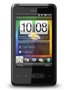 Best available price of HTC HD mini in Koreasouth