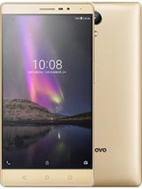 Best available price of Lenovo Phab2 in Koreasouth