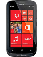 Best available price of Nokia Lumia 822 in Koreasouth