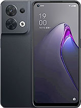 Best available price of Oppo Reno8 (China) in Koreasouth