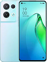 Best available price of Oppo Reno8 Pro (China) in Koreasouth