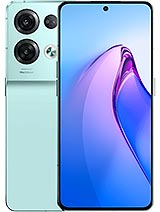 Best available price of Oppo Reno8 Pro in Koreasouth