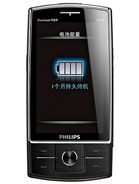 Best available price of Philips X815 in Koreasouth