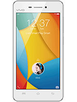 Best available price of vivo Y31 in Koreasouth